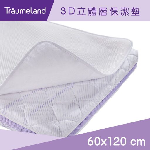 璀夢地奧地利【Trumeland】3D立體層保潔墊 60x120