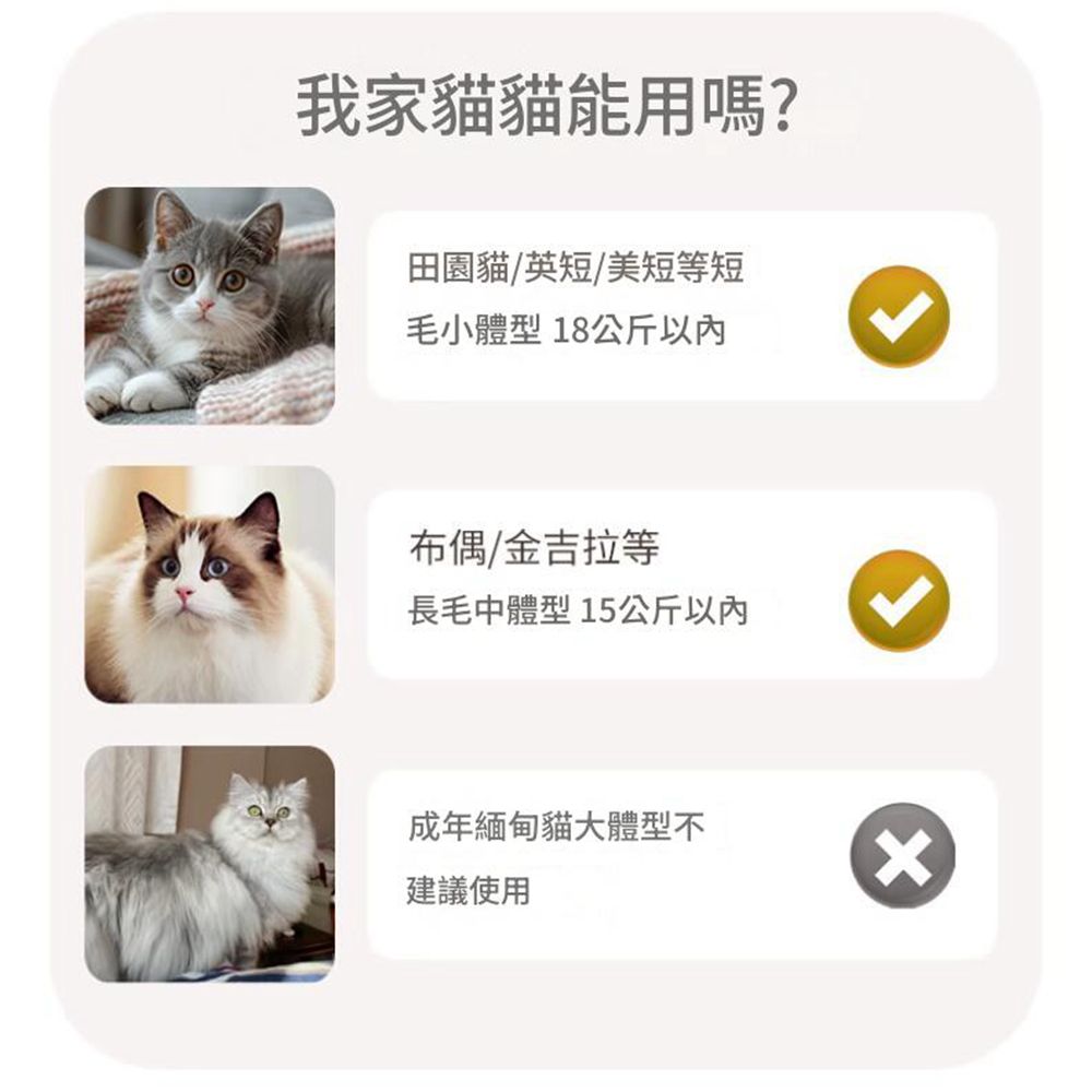 IPSKY 全自動封閉式智能貓砂盆-升級版 自動貓砂機 自動貓砂盆 貓廁所 貓便盆 含踏板:圖片 2