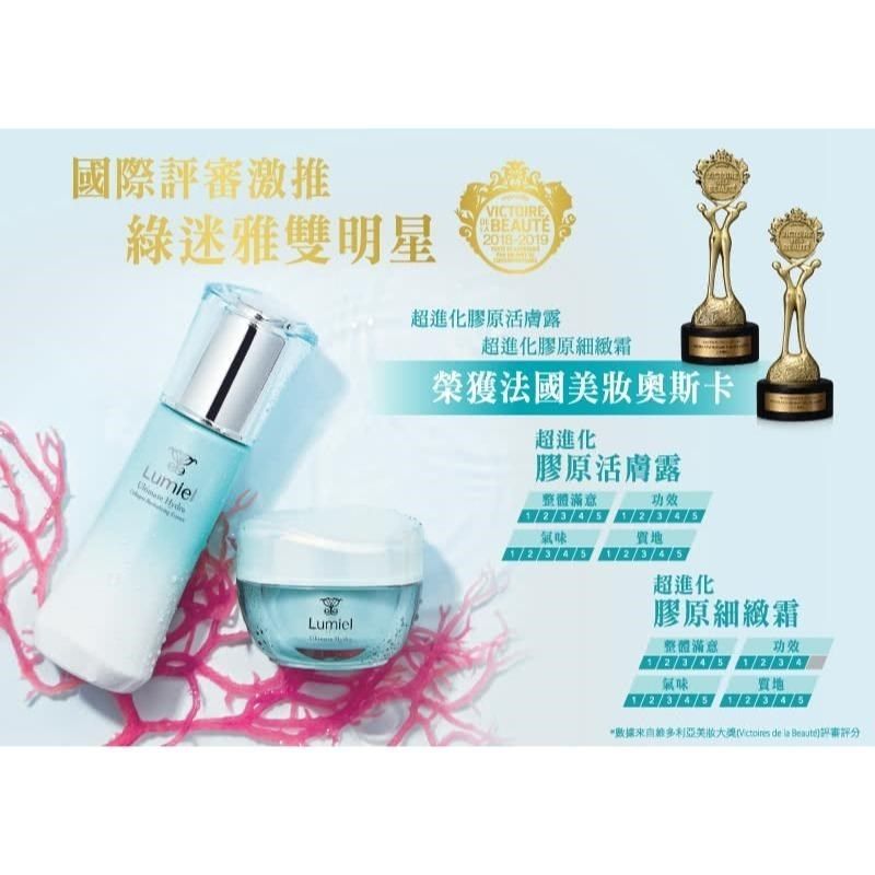 【台鹽生技】綠迷雅 超進化保濕特潤禮盒(活膚露+細緻霜)_附提袋:圖片 2