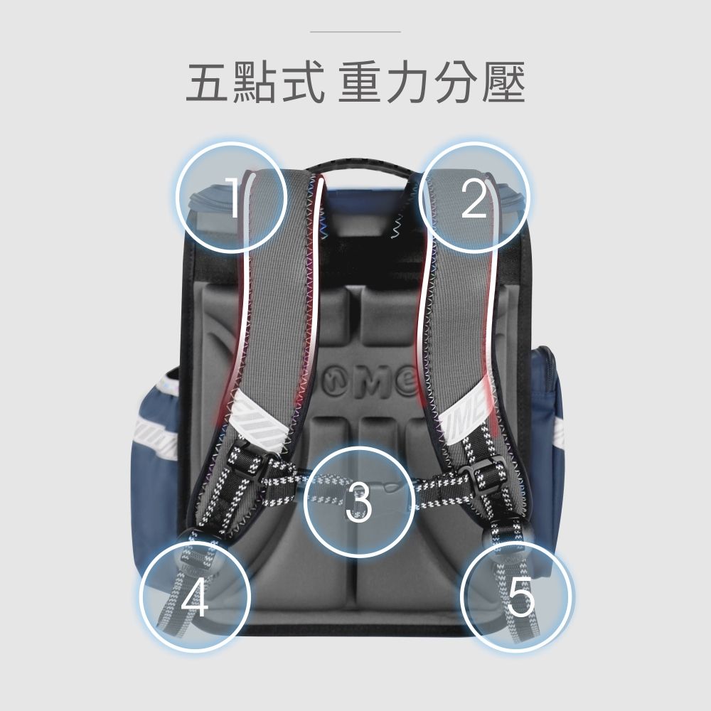 UnMe繽紛世界EVA減壓書包-蘇打娃娃機:圖片 3