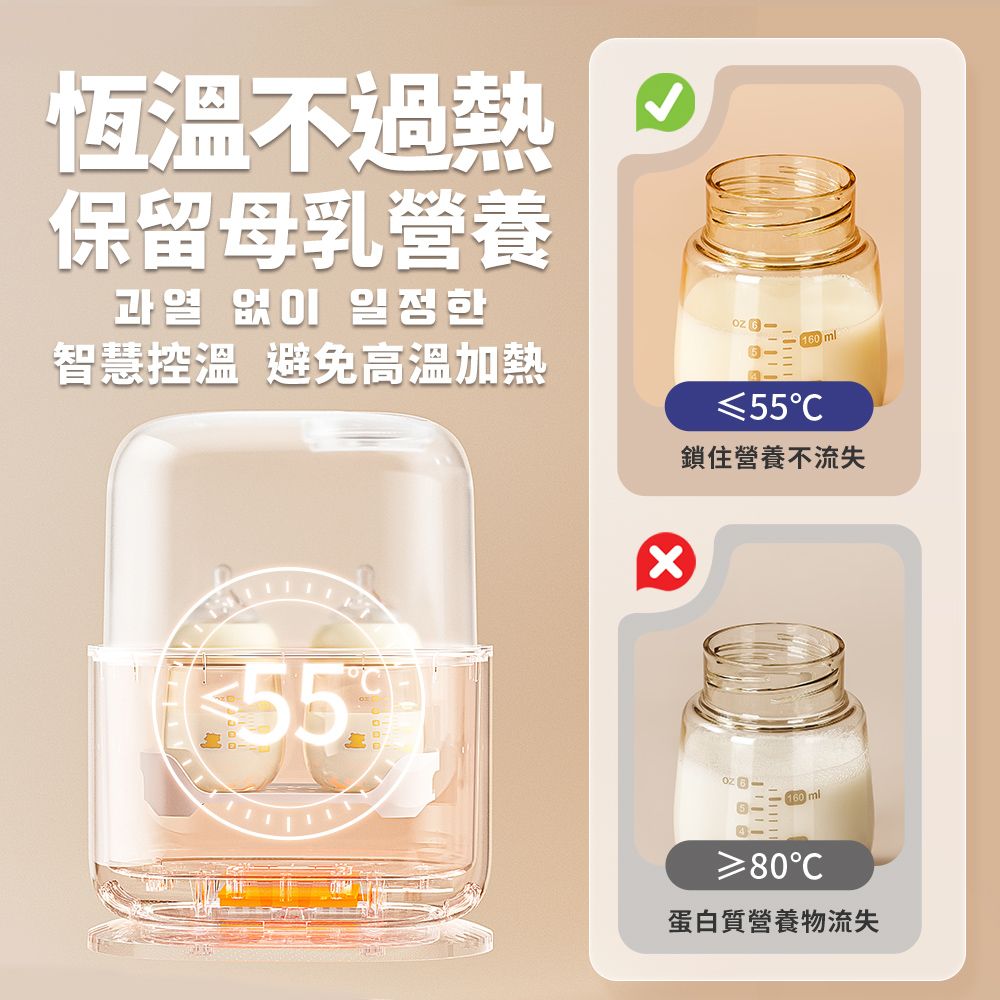 SnowBear 韓國小白熊智勳 AI保溫加熱消毒器 希臘圓 溫奶器 消毒鍋 蒸食鍋 調乳器 加熱器 奶瓶消毒:圖片 3