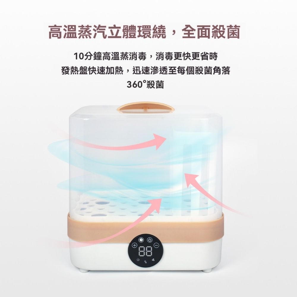 110v小家電 嬰兒奶瓶 消毒器 高溫蒸汽消毒烘幹器 母嬰用多功能 奶瓶消毒器 高溫蒸汽立體環繞:圖片 3