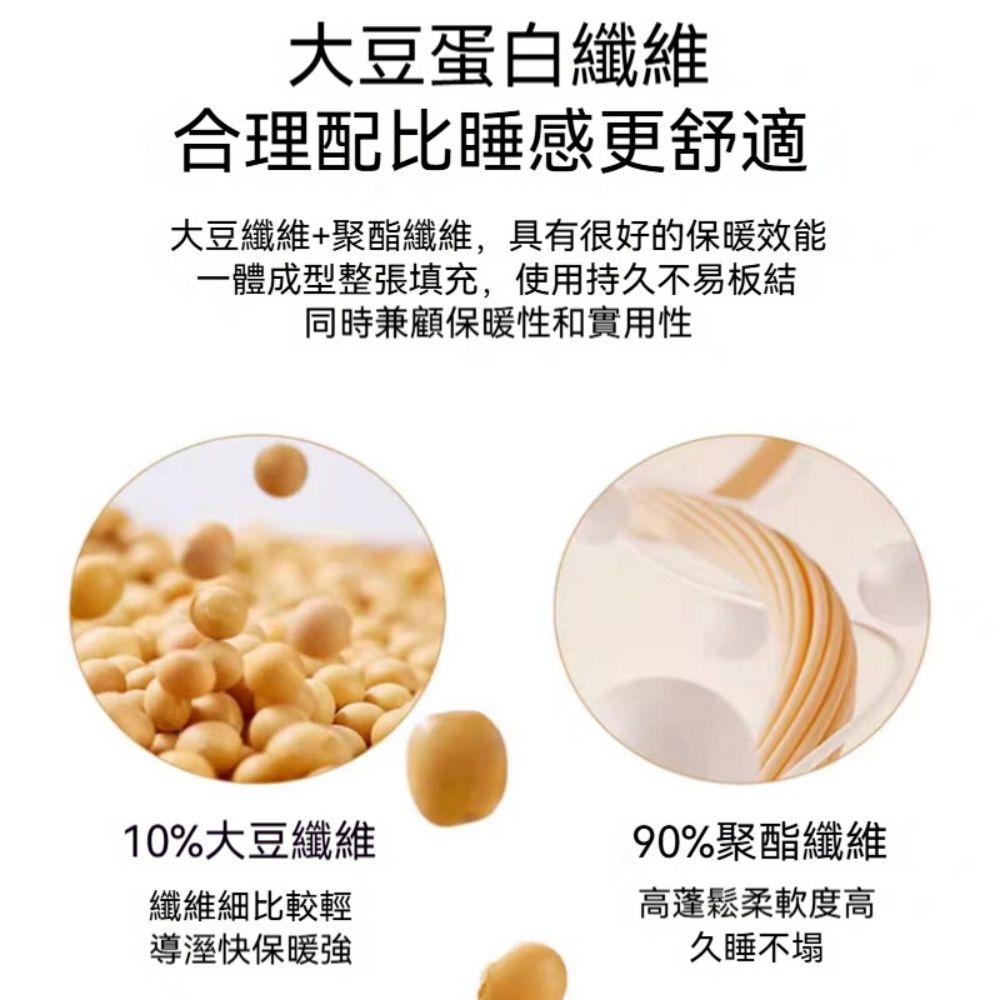 大豆纖維被 冬被 母嬰級棉被 加厚冬被 冬季棉被 A類全棉豆豆被:圖片 3