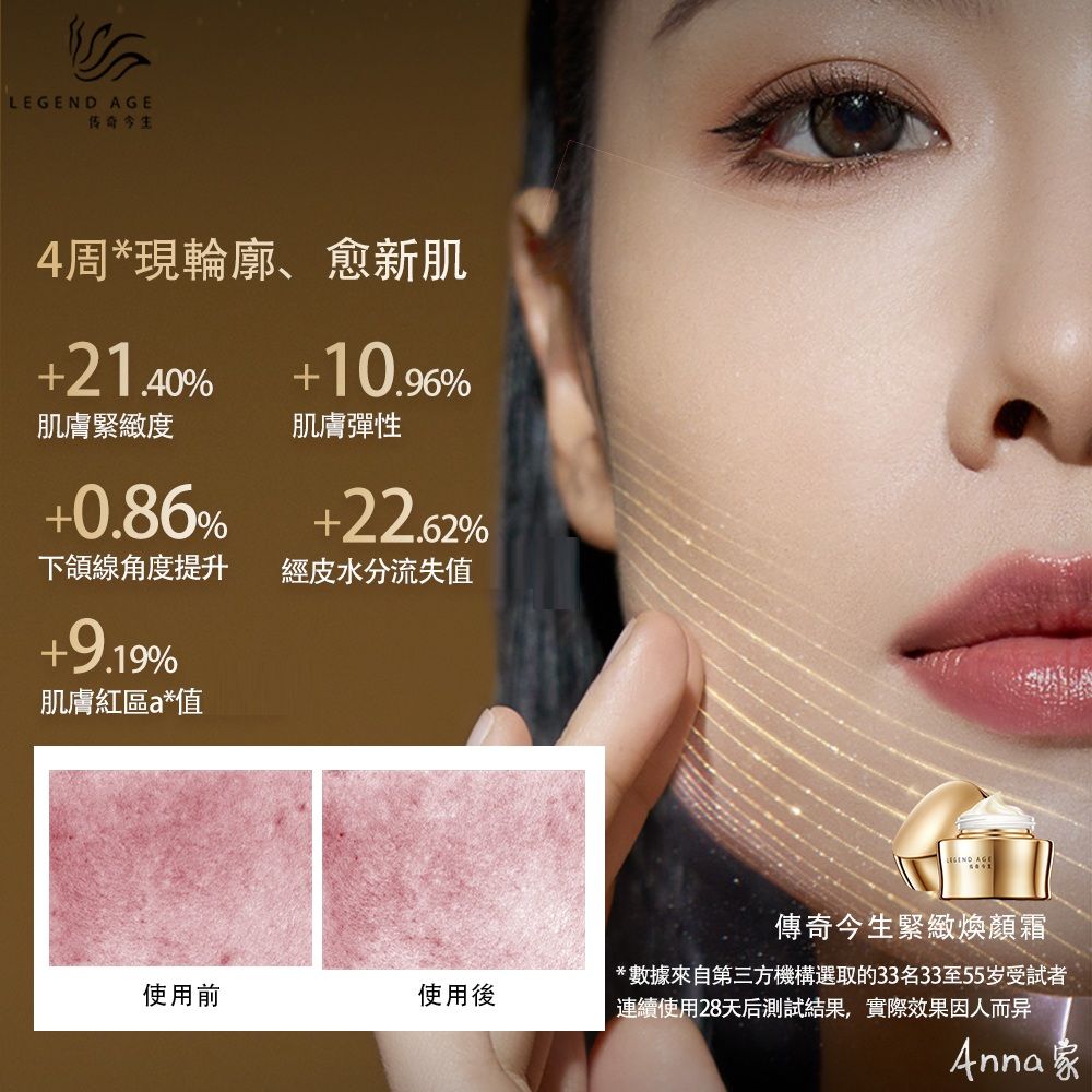 Legend Age傳奇今生 緊致煥顏霜+緊緻煥顏精華液 臉部保養品 抗衰除皺精華 撫平細紋 美妝保養 延緩衰老保養品 緊緻面霜 保濕:圖片 4