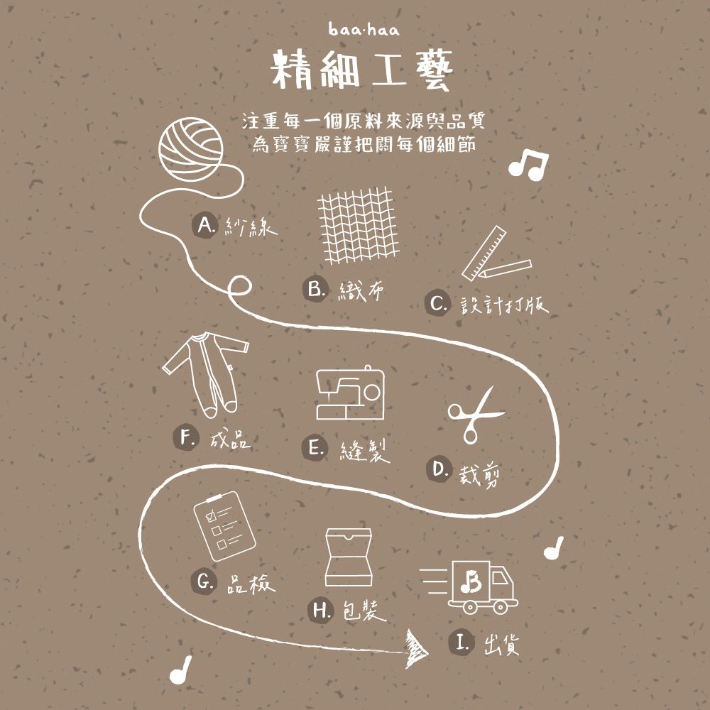 Gennies 奇妮baa.haa系列-原棉無尾熊寶寶斗篷外套(寶寶披風 嬰兒外套 蓋毯 抱被 被毯 禮盒裝 彌月禮盒):圖片 6