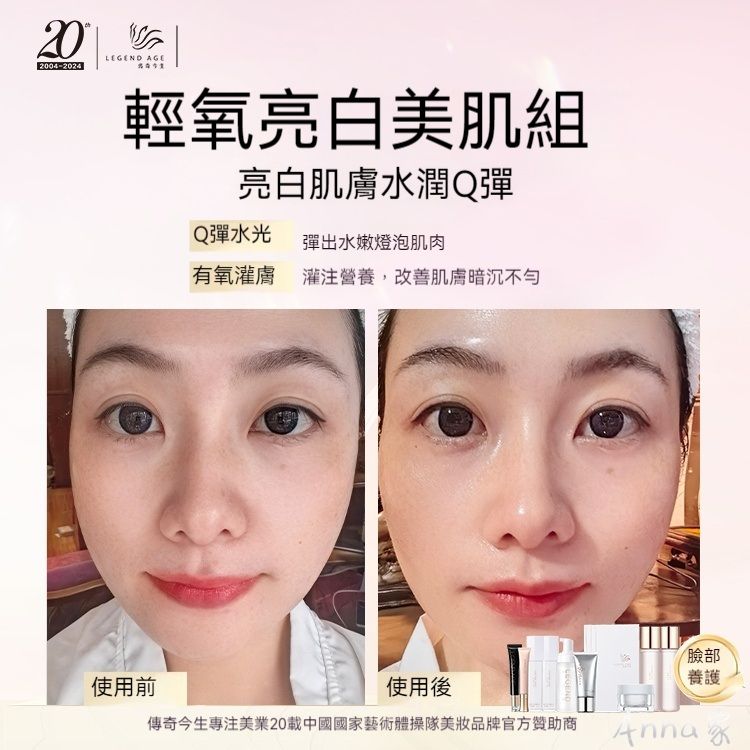 Legend Age傳奇今生 輕氧亮白美肌套組臉部護膚品保濕抗老防曬美白修護滋養深層保濕抗皺美白全效護膚輕透防曬套裝組保濕套組:圖片 5