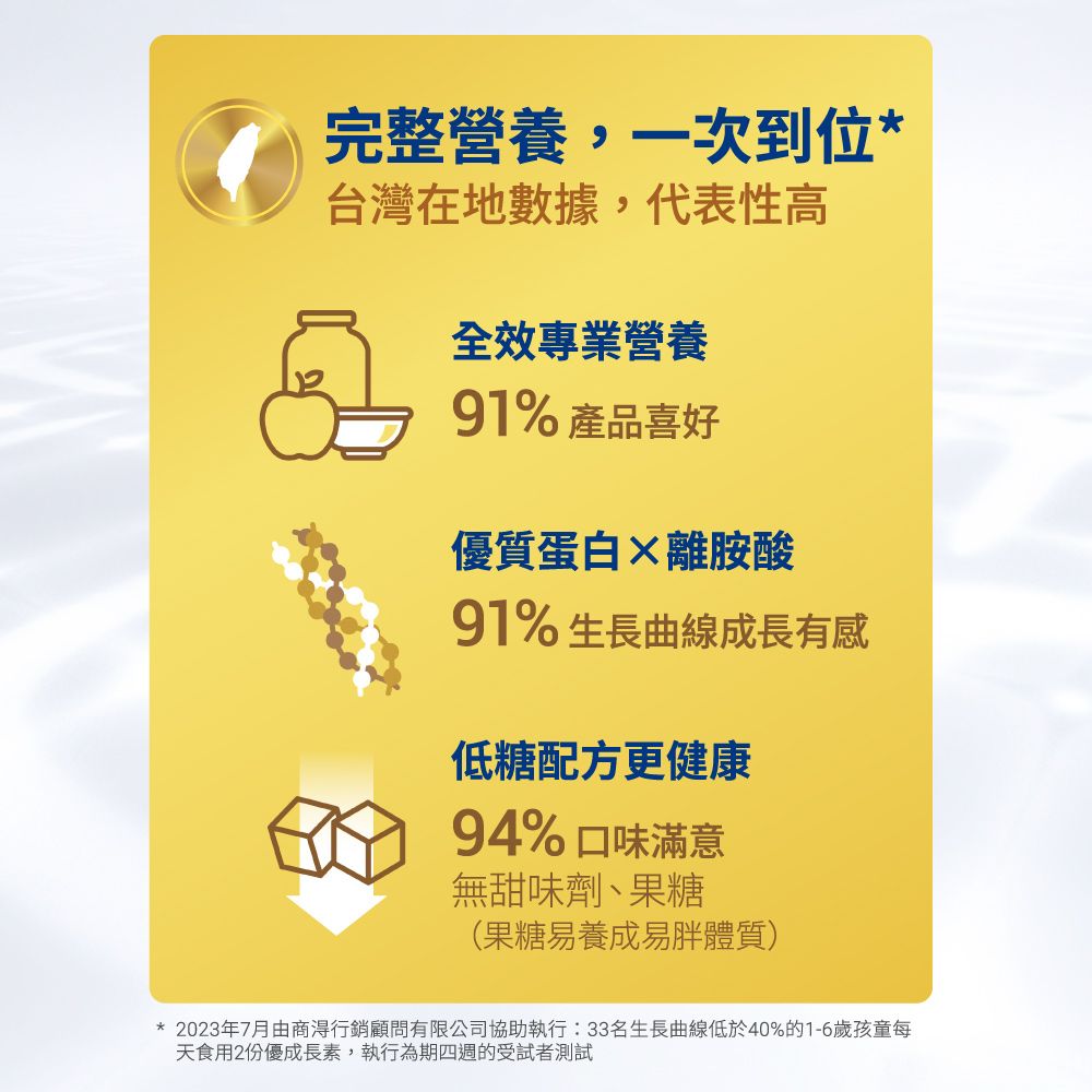 Quaker 桂格優成長素即飲配方235mlx(24+6)瓶/盒:圖片 6